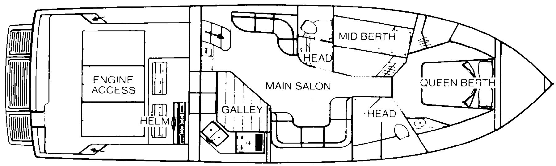 Powerboat Guide Boat Reviews, Specifications, Reference Tool